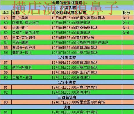 FIFA World Cup 2026来临，世界杯竞猜平台数据分析与平台选择整理