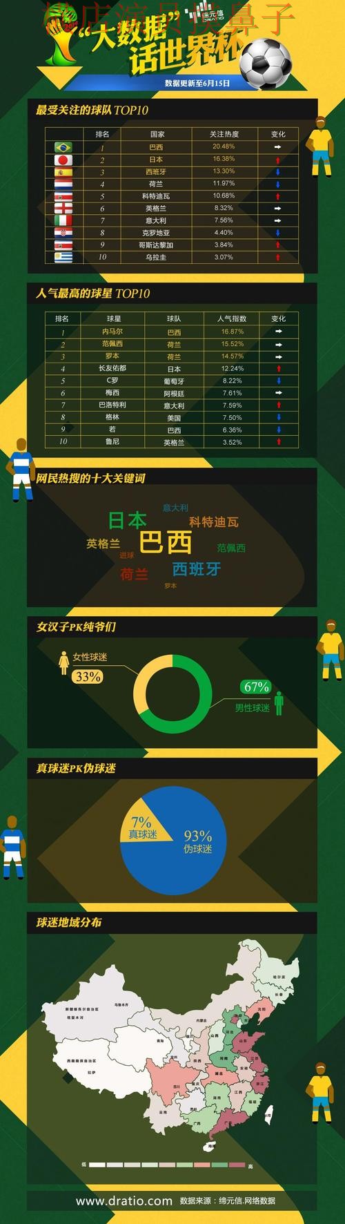 全面分析世界杯竞猜网站：从数据分析到直播观看全流程解析 - 世界杯官方信息