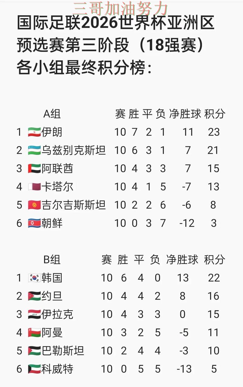 世界杯投注是否安全别乱选,真实体验给你答案(FIFA World Cup 2026) 世界杯投注是否安全别乱选,真实体验给你答案(FIFA World Cup 2026)